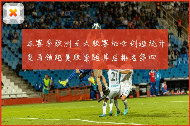 本赛季欧洲五大联赛机会创造统计皇马领跑曼联紧随其后排名第四