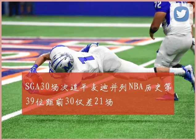 SGA30场次追平麦迪并列NBA历史第39位距前30仅差21场